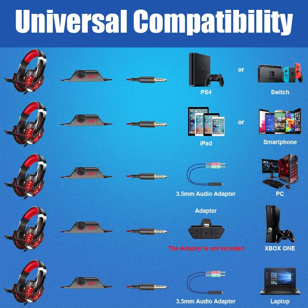 Stereo Gaming Headset for PS4, PC, Xbox One Controller, Noise Cancelling Over Ear Headphones with Mic X7174
