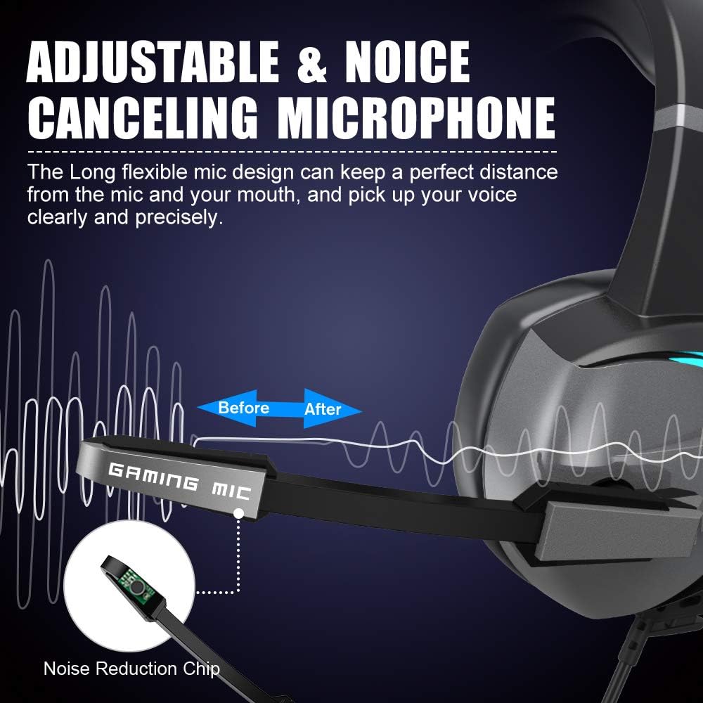 Gaming Headset for PS4, Xbox One, PC, Surround Sound Over Ear Headphones with Noise Canceling Microphone B635