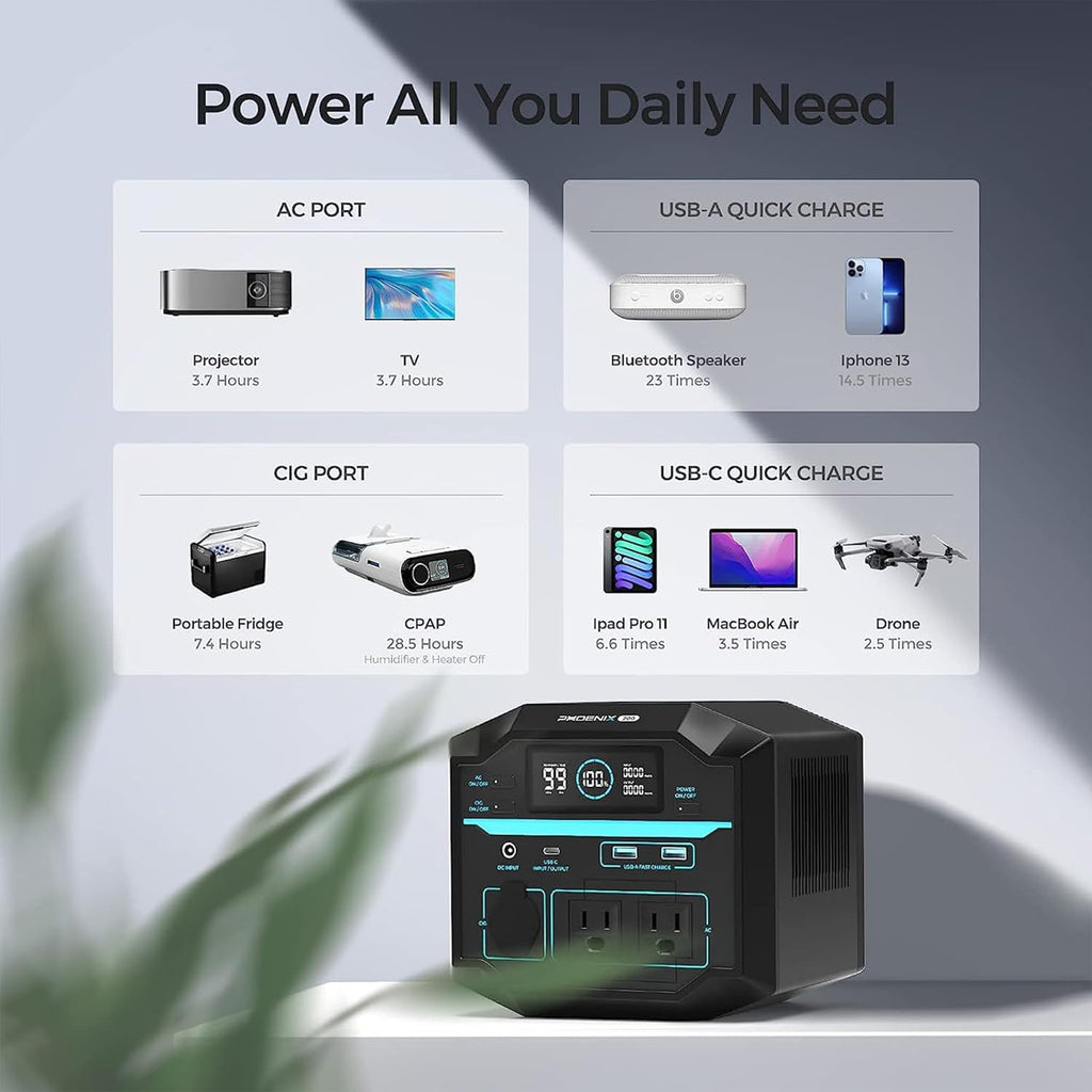 Portable Power Station 222Wh Backup Lithium Battery with AC Outlets for Camping Travel F336594
