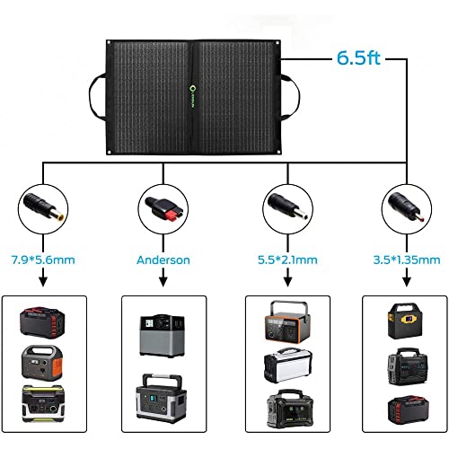 Foldable Solar Panel Charger with Kickstand, USB, Type C O260