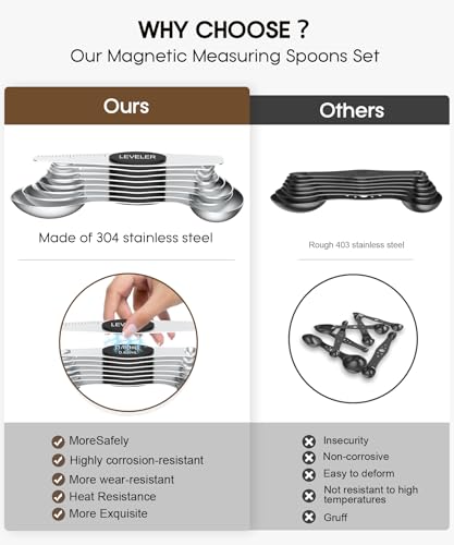 Magnetic Measuring Cups and Spoons Set, 304 Stainless Steel, 15 Pieces X86452