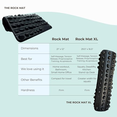 Acupressure Mat for Foot Pain Relief and Relaxation U278