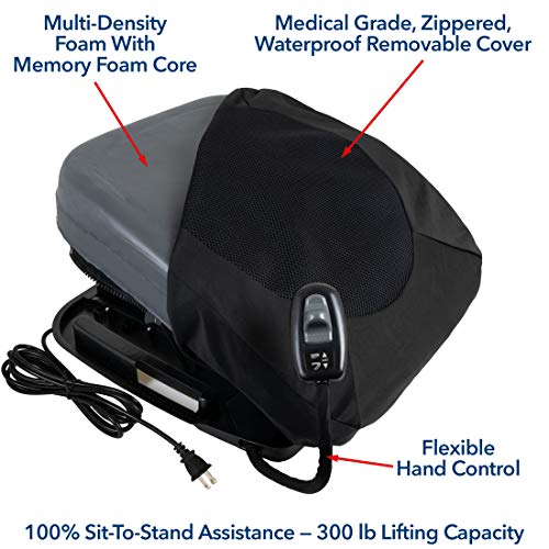 Power 20 inch Chair Lift for Stand Assist - Electric Power Seat Supports up to 300 lbs W47317