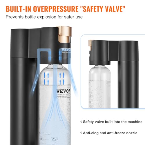 Sparkling Water Maker with 2 BPA-Free 1L PET Bottles F668