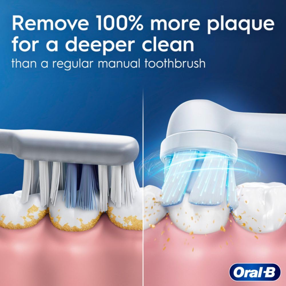 Rechargeable Electric Toothbrush Starter Kit with 2 Brush Heads, Forest Green Z80086