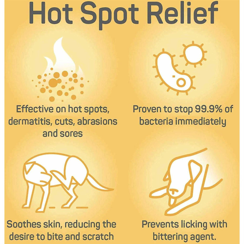 Hot Spot & Wound Care Ointment for Pets W66841