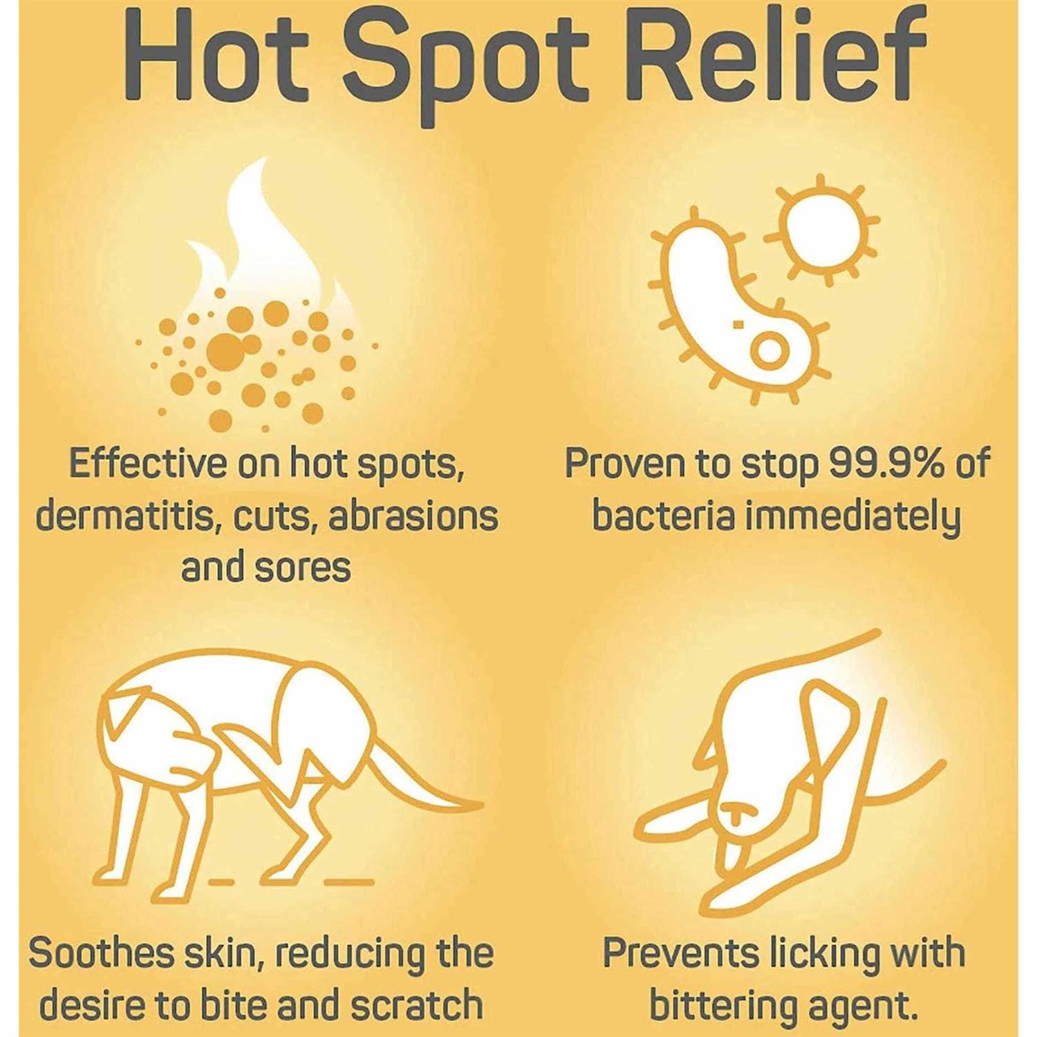 Hot Spot & Wound Care Ointment for Pets W66841