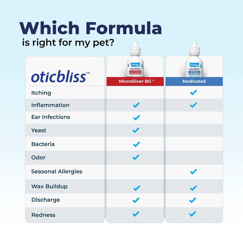 Ear Drops for Dogs & Cats with Hydrocortisone Soothing Relief W145790