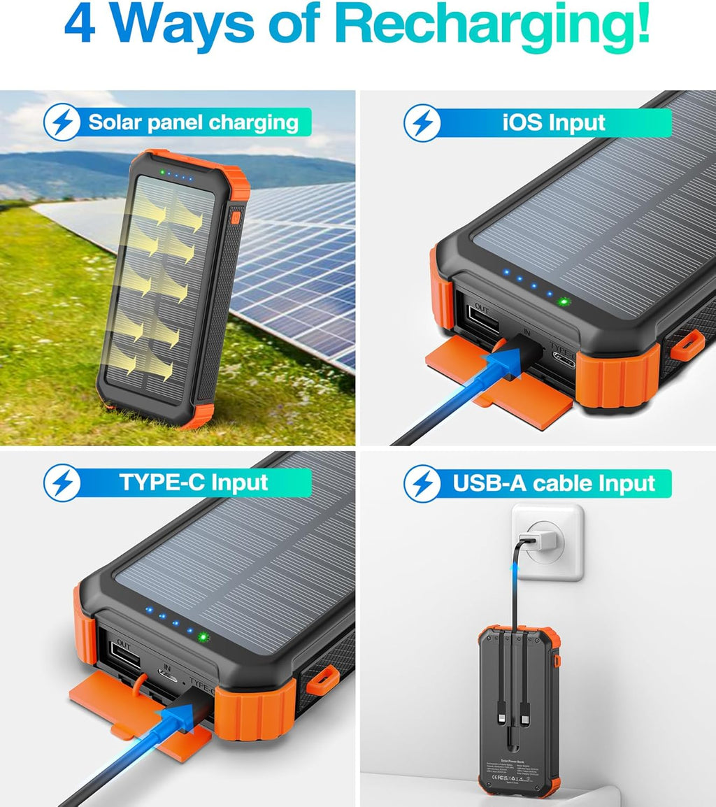 Solar Charger Power Bank 45800mAh Portable USB-C Fast Charging T65741