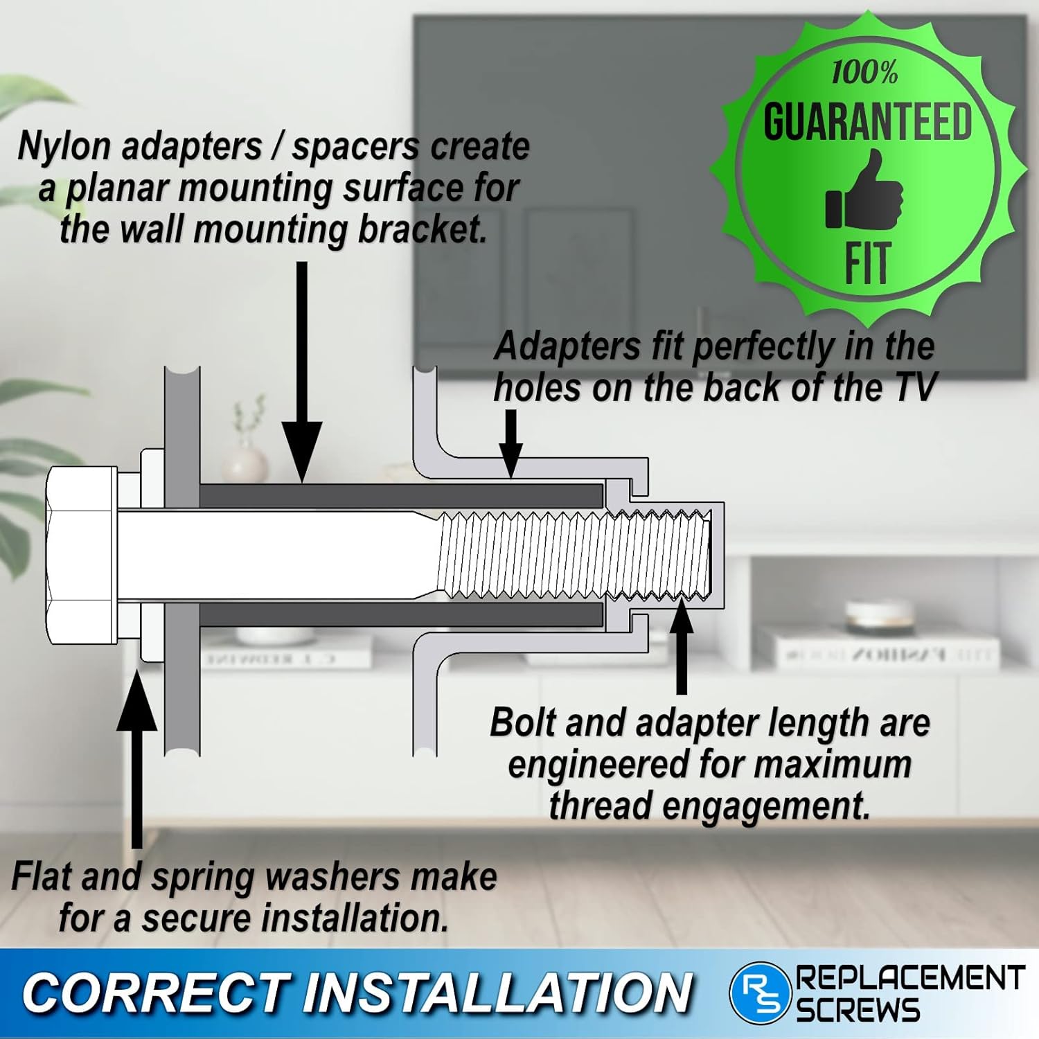 TV Wall Mount Adapter with Screws & Washers Q103930