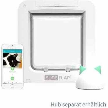 Microchip Pet Door Connect Without Hub J756