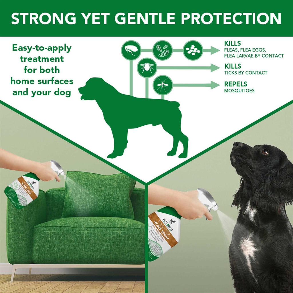 Flea and Tick Home Spray for Pets N4372